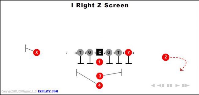 i-right-z-screen-youth-football-play