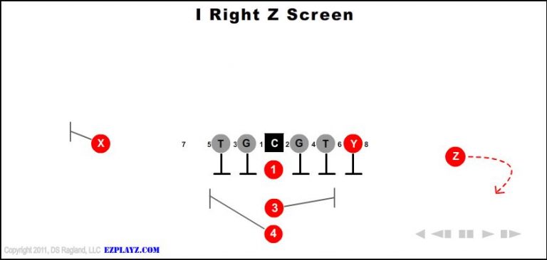 i-right-z-screen i-right-z-screen-youth-football-play
