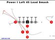 power-i-left-45-lead-smash-youth-football-play