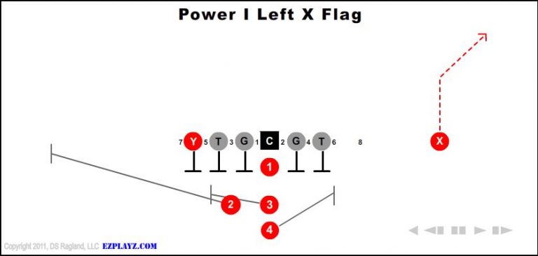 power-i-left-x-flag-youth-football-play