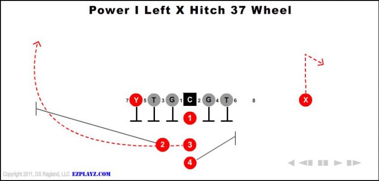 power-i-left-x-hitch-37-wheel-youth-football-play