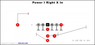 power i right x in 315x150 - Power  I Right X In