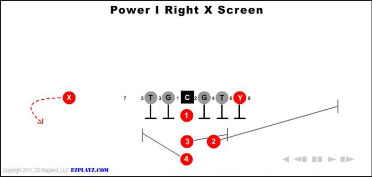 power-i-right-x-screen power-i-right-x-screen-youth-football-play