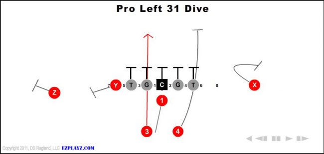 pro-left-31-dive-youth-football-play