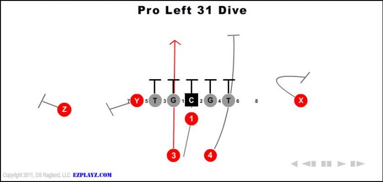 pro-left-31-dive pro-left-31-dive-youth-football-play