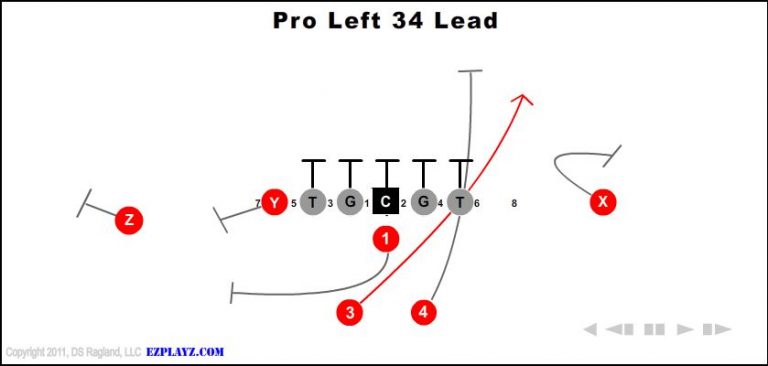 pro-left-34-lead pro-left-34-lead-youth-football-play