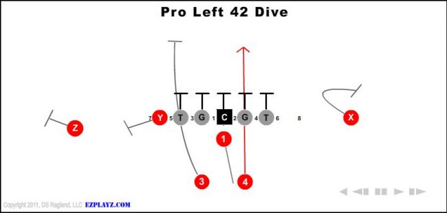 pro-left-42-dive-youth-football-play