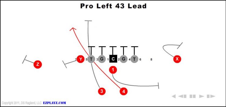 pro-left-43-lead-youth-football-play