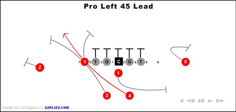 pro-left-45-lead pro-left-45-lead-youth-football-play