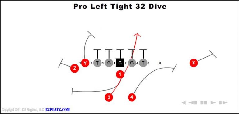 pro-left-tight-32-dive-youth-football-play