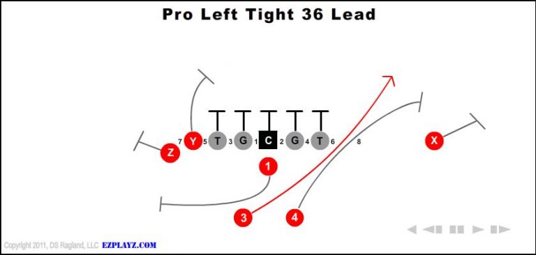 pro-left-tight-36-lead pro-left-tight-36-lead-youth-football-play