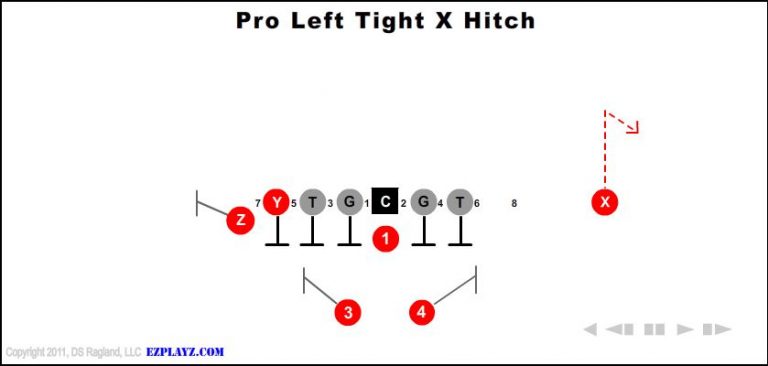 pro-left-tight-x-hitch-youth-football-play