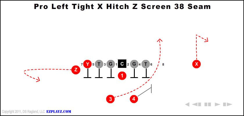 Pro Left Tight X Hitch Z Screen 38 Seam