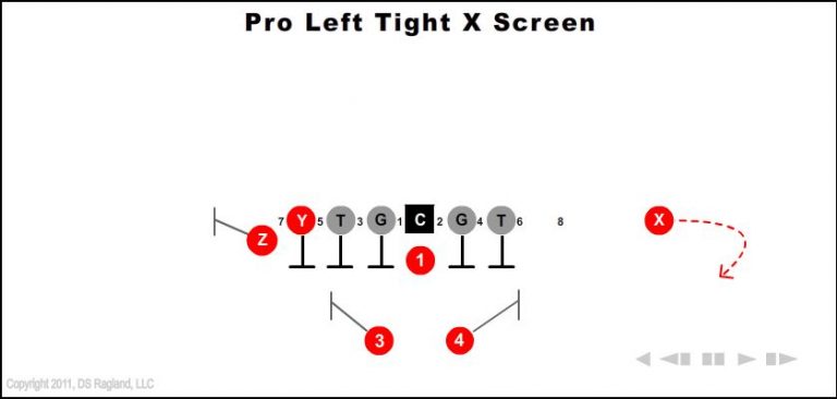 pro-left-tight-x-screen-youth-football-play