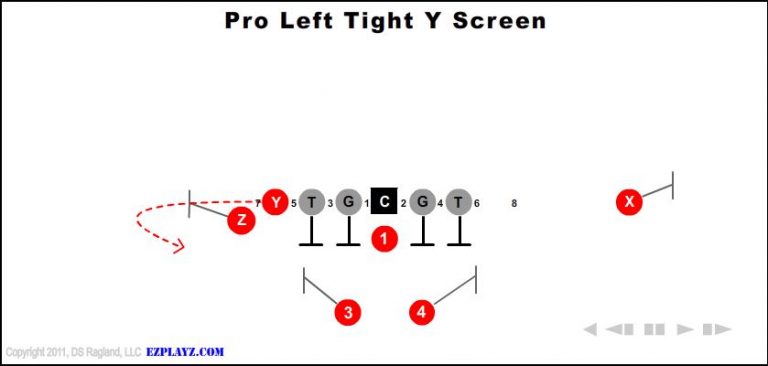 pro-left-tight-y-screen-youth-football-play