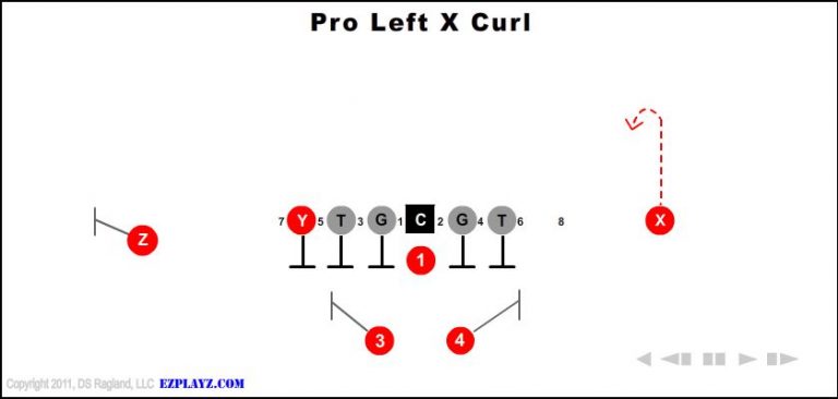 pro-left-x-curl-youth-football-play