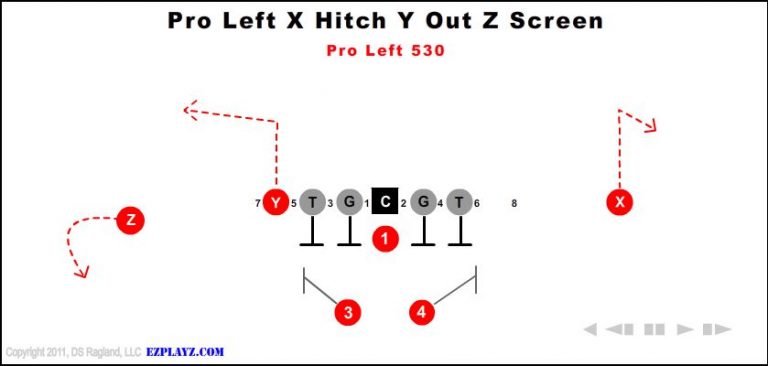pro-left-x-hitch-y-out-z-screen-530-youth-football-play