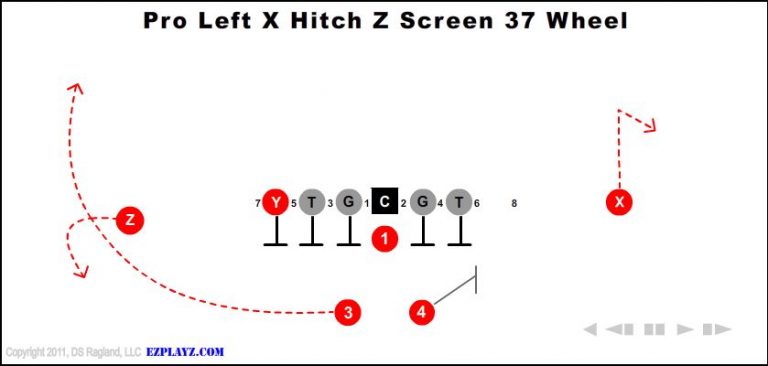 pro-left-x-hitch-z-screen-37-wheel pro-left-x-hitch-z-screen-37-wheel-youth-football-play