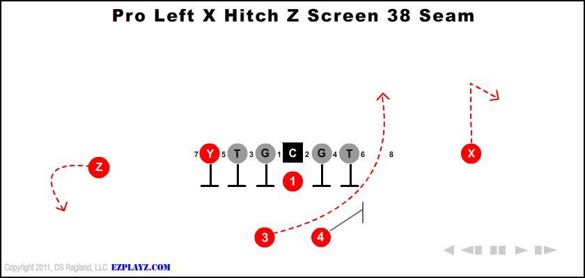 pro-left-x-hitch-z-screen-38-seam-youth-football-play