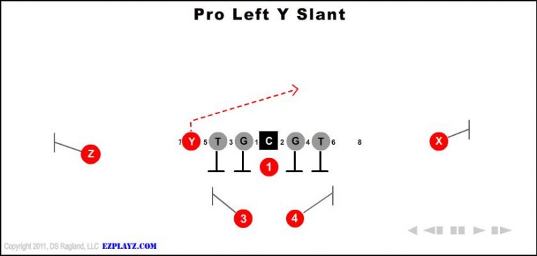 pro-left-y-slant-youth-football-play