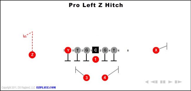 pro-left-z-hitch-youth-football-play