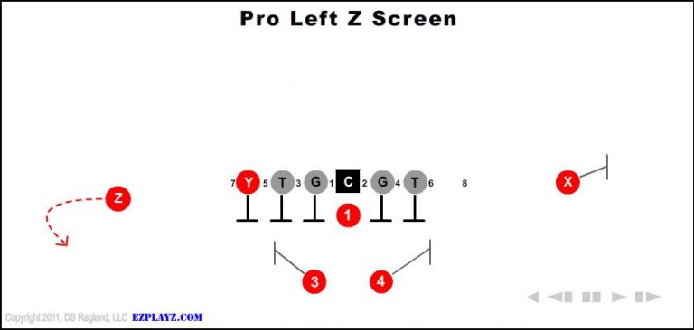 pro-left-z-screen-youth-football-play