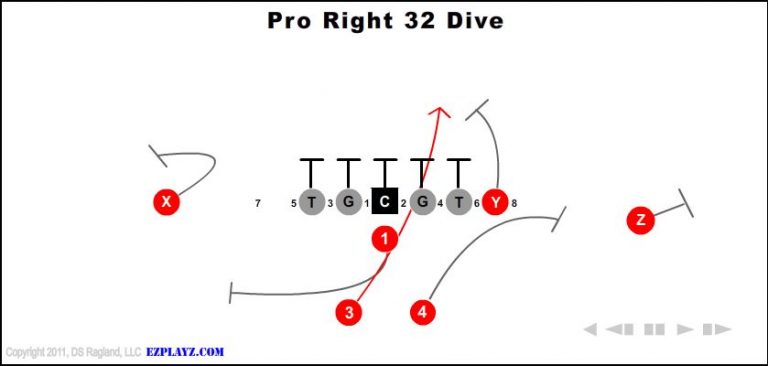 pro-right-32-dive-youth-football-play