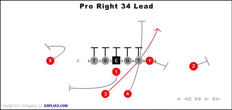 pro-right-34-lead-youth-football-play