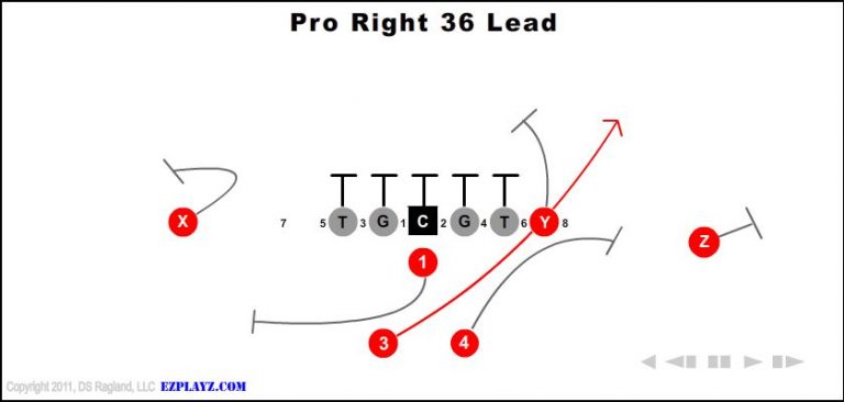 pro-right-36-lead-youth-football-play