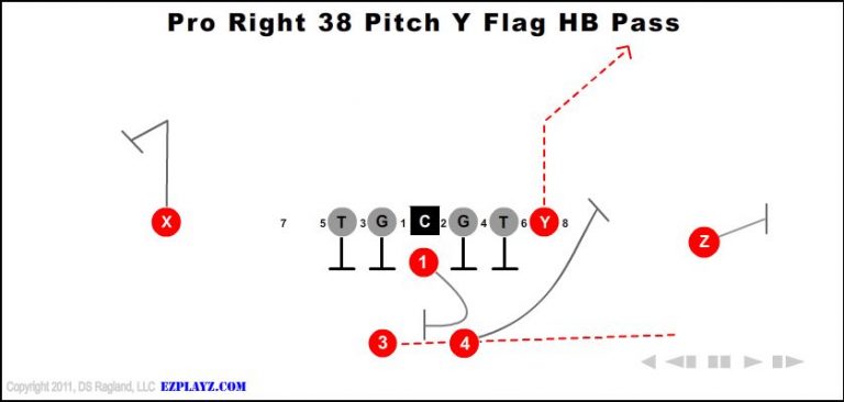 pro-right-38-pitch-y-flag-hb-pass-youth-football-play
