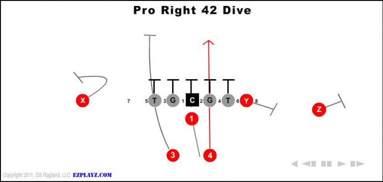 pro-right-42-dive-youth-football-play