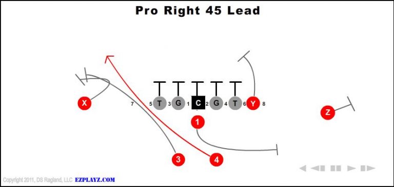 pro-right-45-lead-youth-football-play