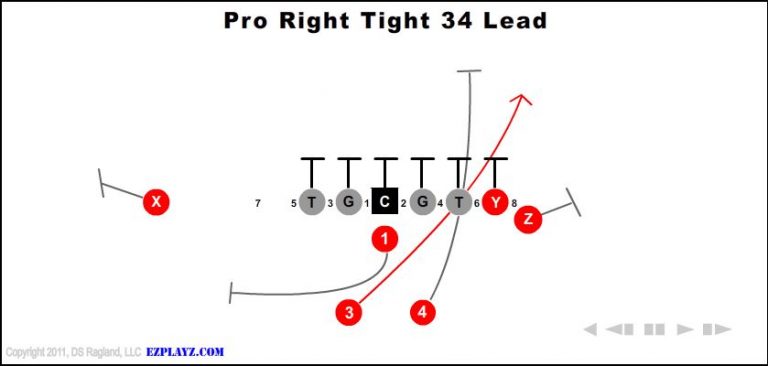pro-right-tight-34-lead-youth-football-play