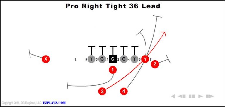 pro-right-tight-36-lead pro-right-tight-36-lead-youth-football-play