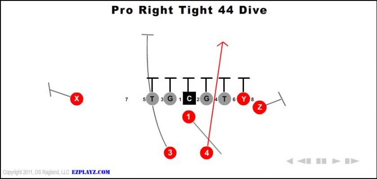 pro-right-tight-44-dive pro-right-tight-44-dive-youth-football-play