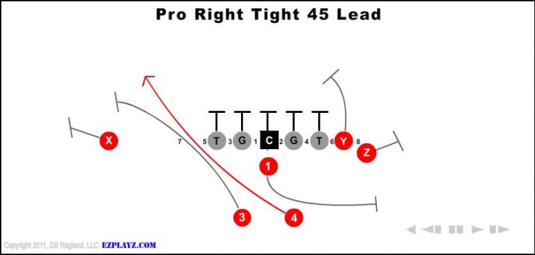 pro-right-tight-45-lead pro-right-tight-45-lead-youth-football-play