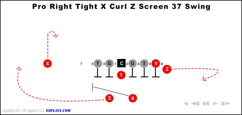 Pro Right Tight X Curl Z Screen 37 Swing