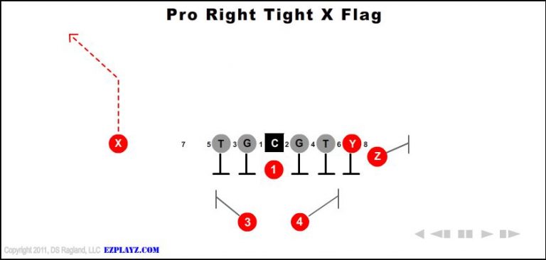 pro-right-tight-x-flag-youth-football-play