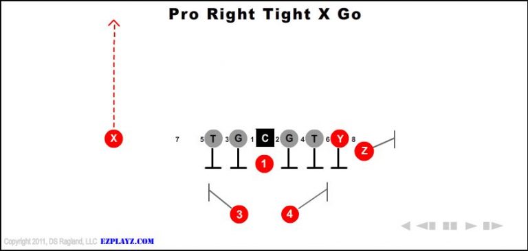 pro-right-tight-x-go-youth-football-play