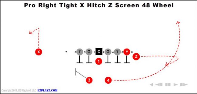 pro-right-tight-x-hitch-z-screen-48-wheel