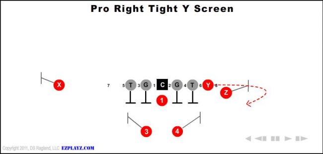 pro-right-tight-y-screen-youth-football-play