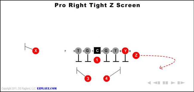 pro-right-tight-z-screen-youth-football-play