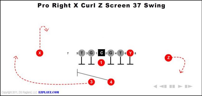pro-right-x-curl-z-screen-37-swing-youth-football-play