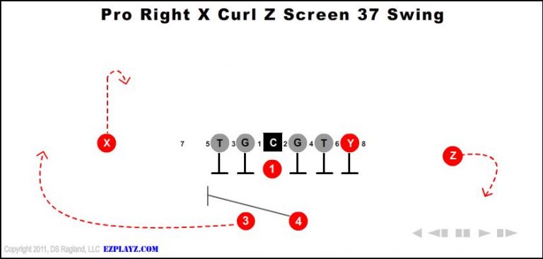 pro-right-x-curl-z-screen-37-swing-youth-football-play