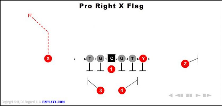 pro-right-x-flag-youth-football-play