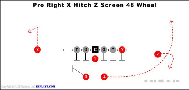 pro-right-x-hitch-z-screen-48-wheel-youth-football-play