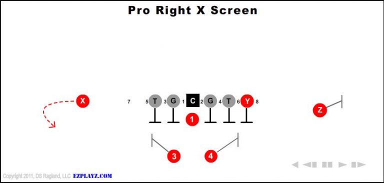 pro-right-x-screen-youth-football-play