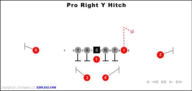 pro-right-y-hitch-youth-football-play
