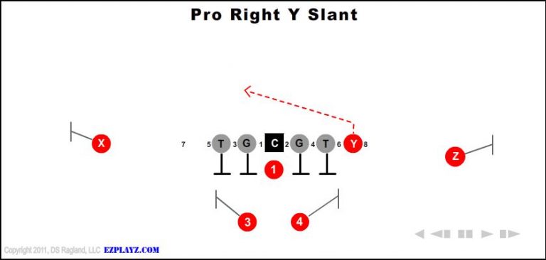 pro-right-y-slant-youth-football-play
