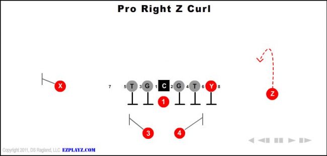 pro-right-z-curl-youth-football-play